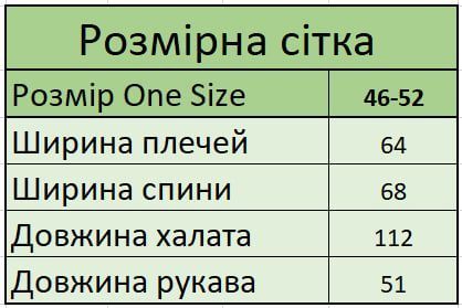 Жіночий мусліновий халат La Maison Alyona Cherry фуксія 50010-К фото